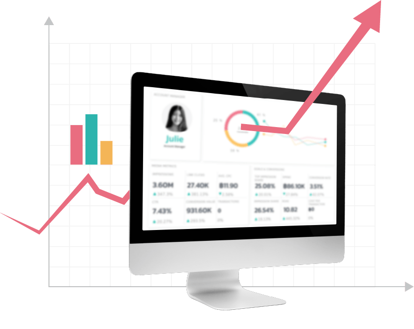 Enjoy Increased Revenue With the Help of Our Expert CRO Consultants