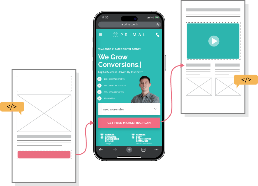 Improving User Experience Benefits Everyone