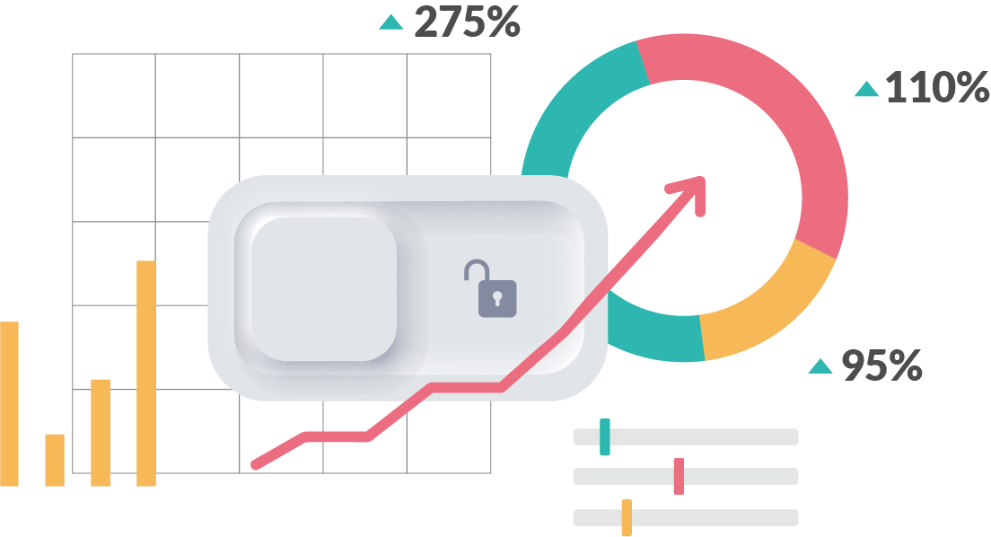 From Good to Great With the Power of CRO