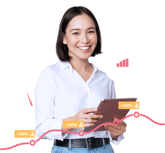 CRO Marketing Agency in Kuala Lumpur, Malaysia