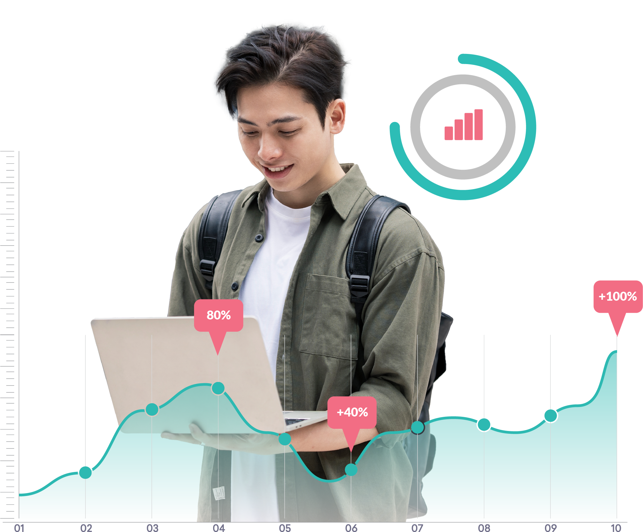 Why Your Educational Institution Needs SEO (And Primal)