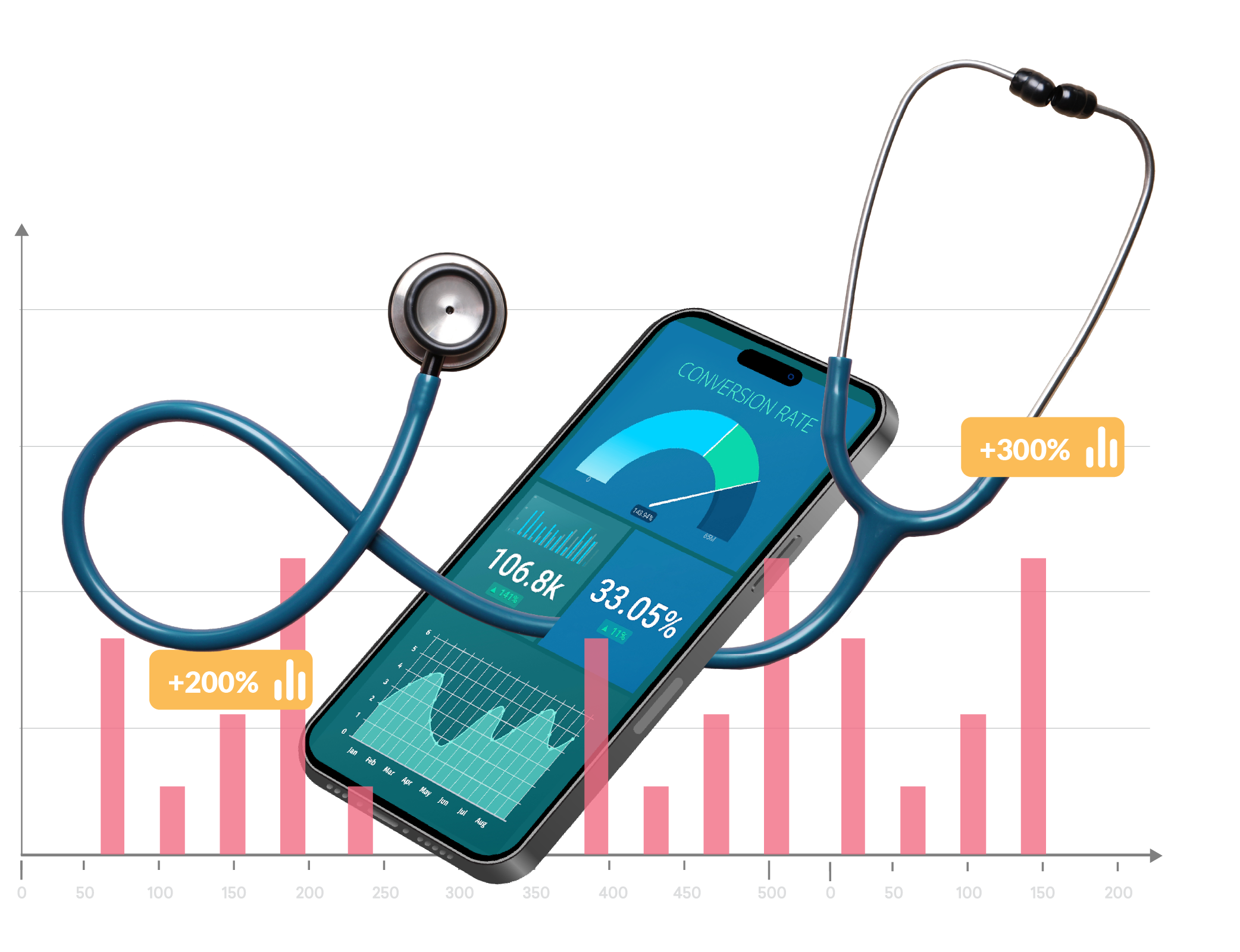 Why Your Healthcare Business Needs SEO (And Primal!)