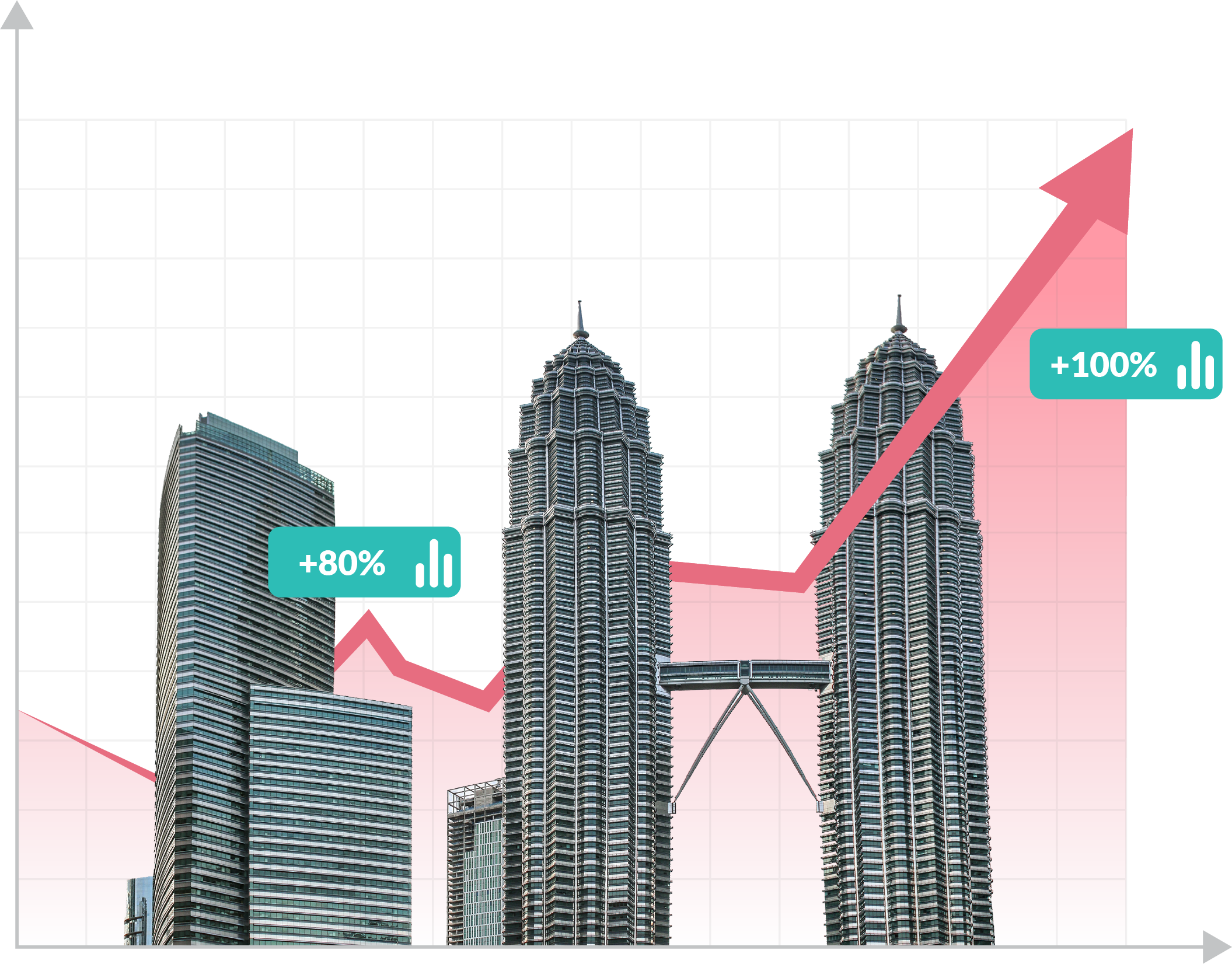 Why Your Real Estate Business Needs Primal SEO Service